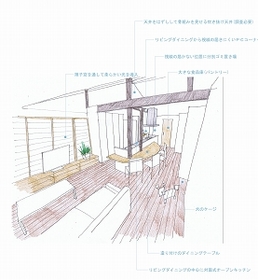 伊那市久保村邸110913.jpg